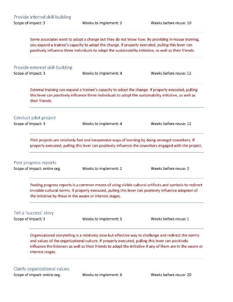 What is the optimal solution to solve Change