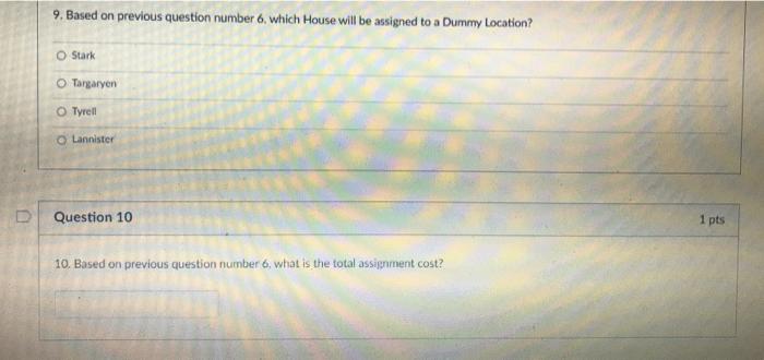 6. (Assignment Problem) The Houses are looking