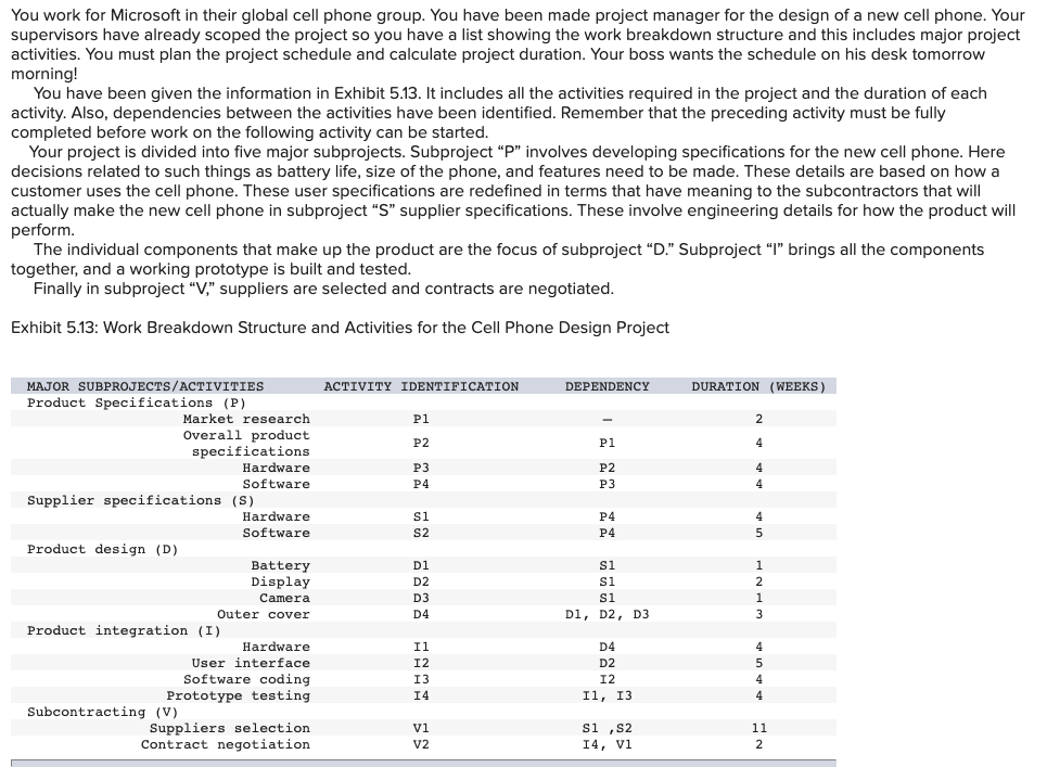 Please answer question B. You work for Microsoft