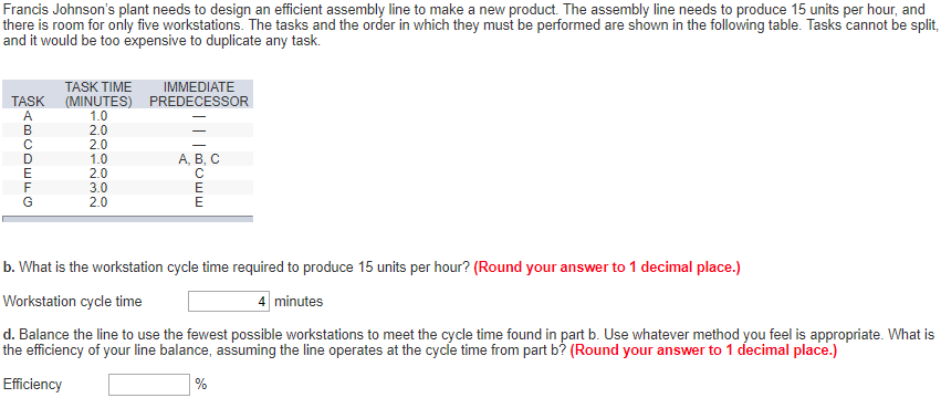 Francis Johnson's plant needs to design an