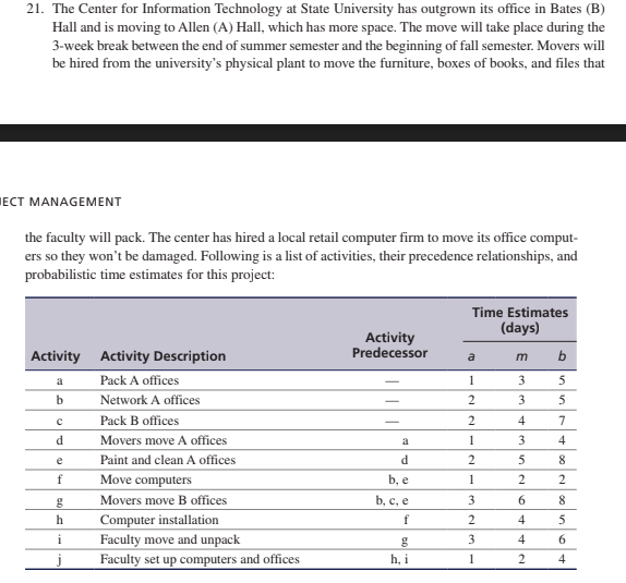 PERT/CPM diagram? Forward Pass times? Backward
