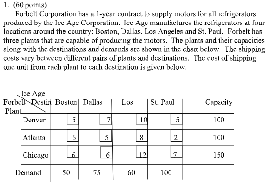 Question 1: Part 1-4 (Graph Above) 1.Find an