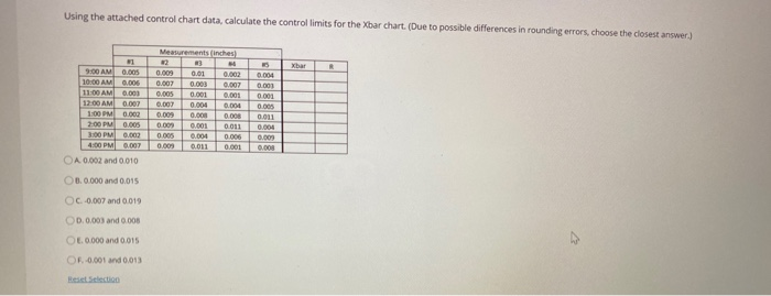 Using the attached control chart data, calculate