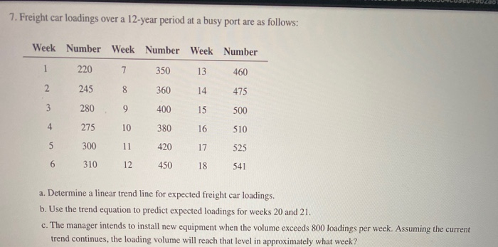 i need help with 4) on first one 2. National