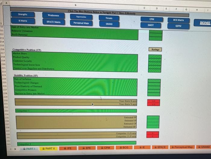 amazon is the company D E G Click The Blue Rattan