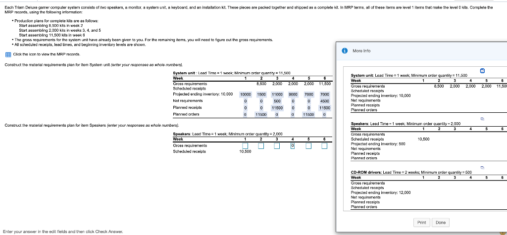 Construct the material requirements plan for item