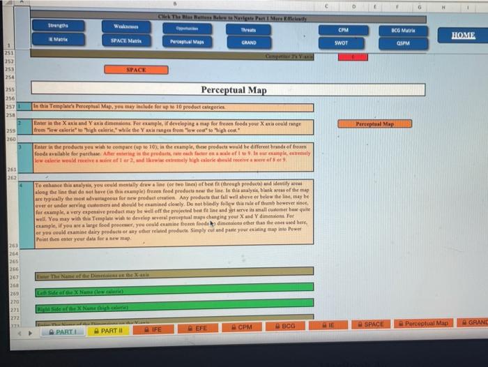 amazon is the company D E G Click The Blue Rattan