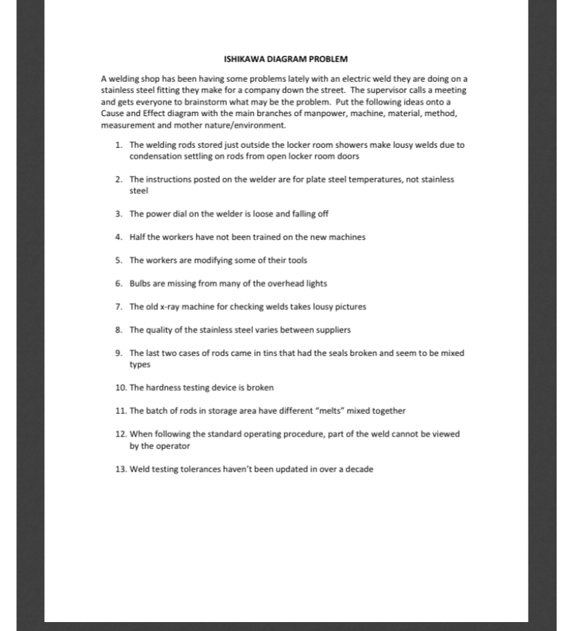 ISHIKAWA DIAGRAM PROBLEM A welding shop has been