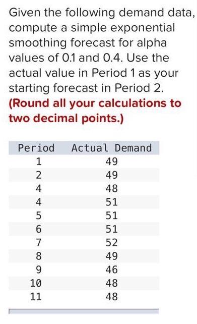 Given the following demand data, compute a simple