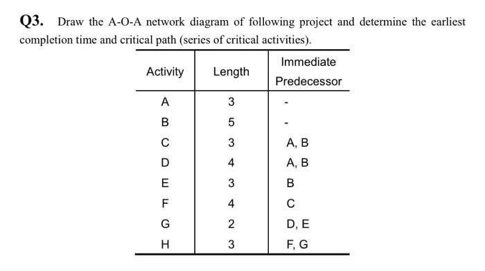 Please explain step by step thoroughly. I show