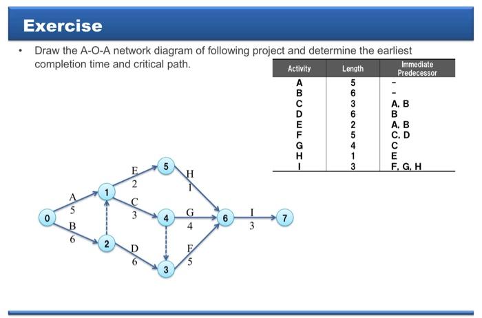 Please explain step by step thoroughly. I show