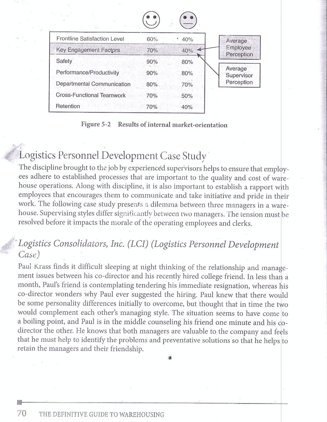 I need a solution/ alternate solution for this