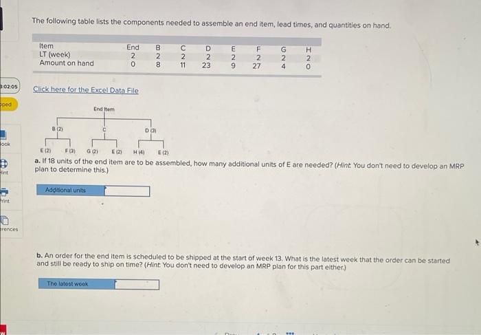 help asap The following table lists the