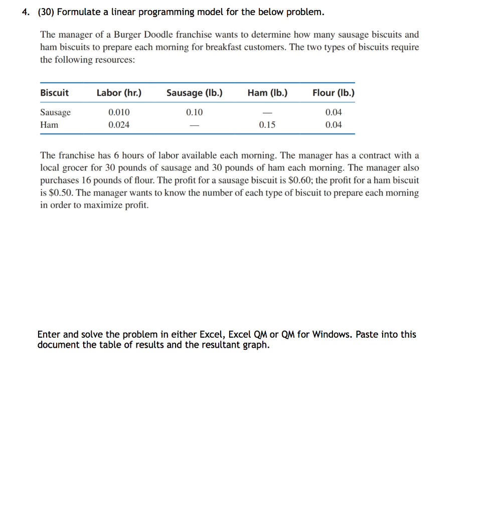 4. (30) Formulate a linear programming model for
