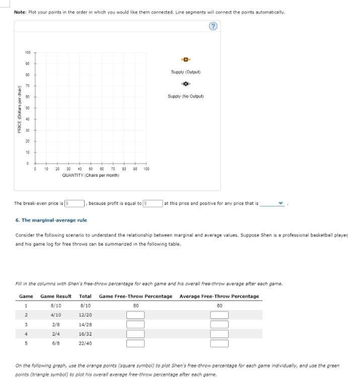 Note: Plot your points in the order in which you
