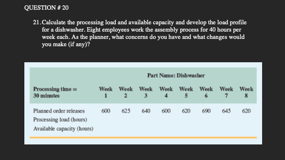 QUESTION # 20 21. Calculate the processing load
