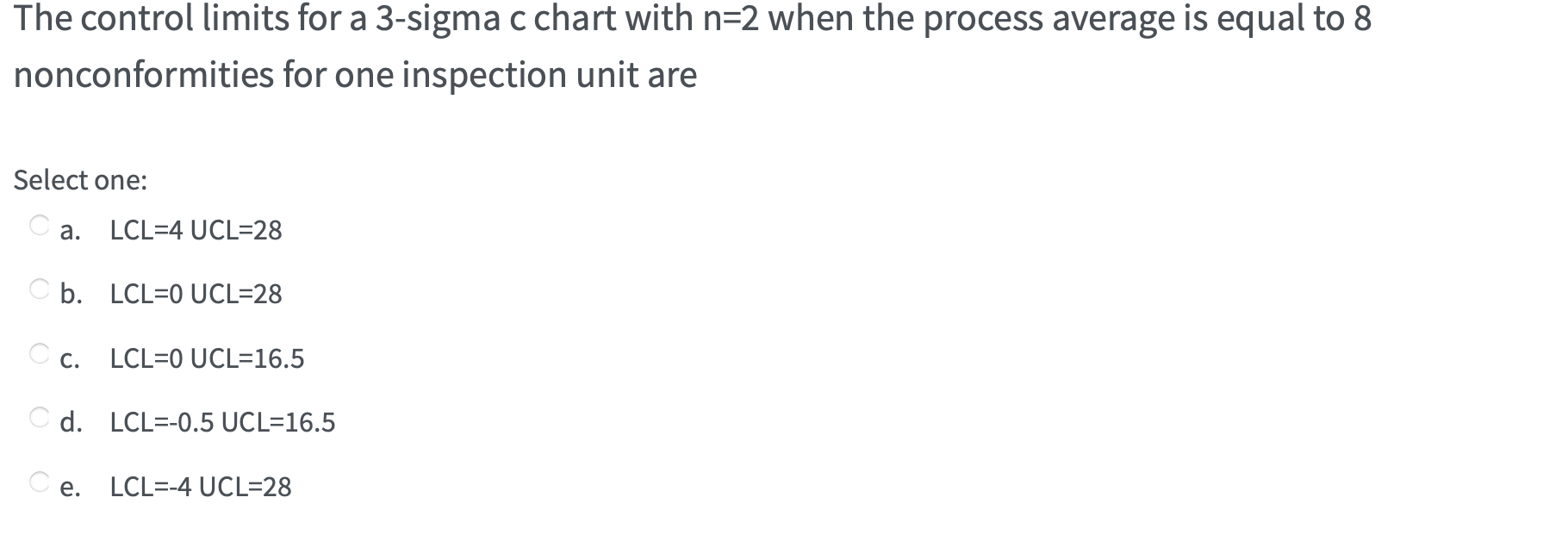 The control limits for a 3-sigma c chart with n=2
