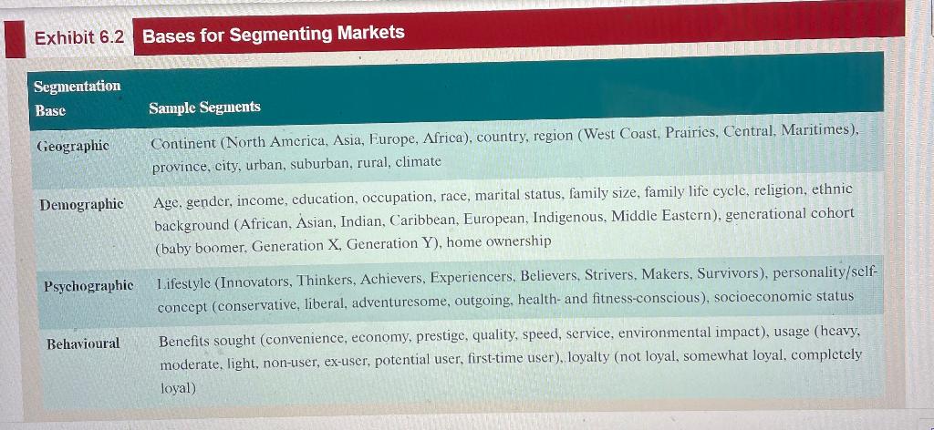 please write the solutions and include tree