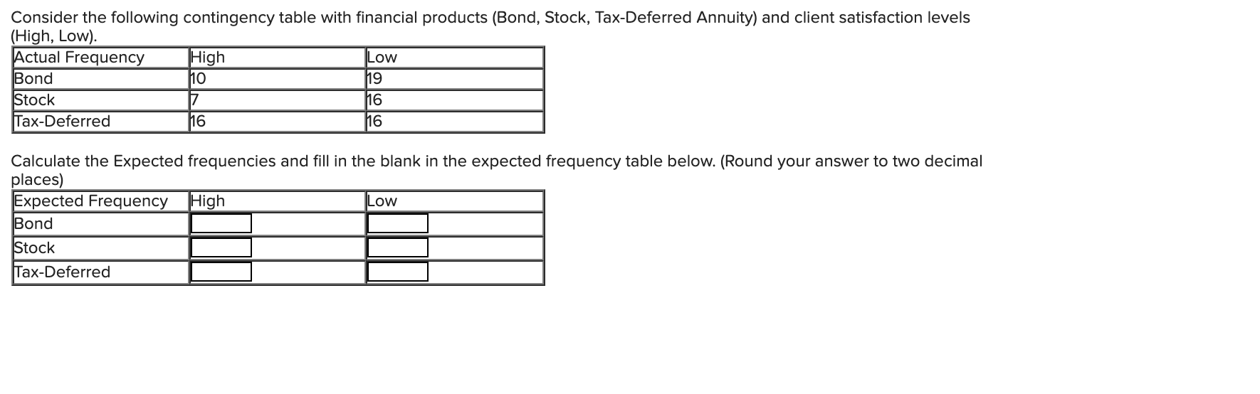 Consider the following ANOVA table from a