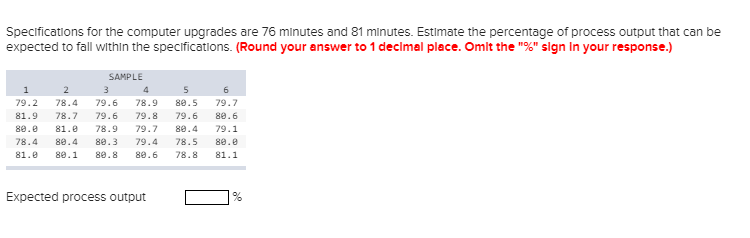 Specifications for the computer upgrades are 76