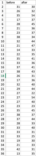 Answers are wrong please do this as fast as