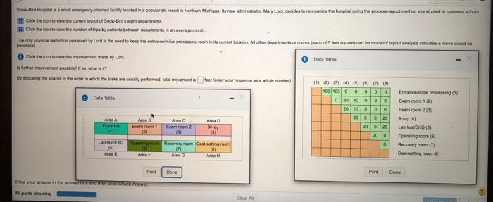 Show-Bird talvel writud tacto located is a