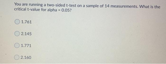 You are running a two-sided t-test on a sample of