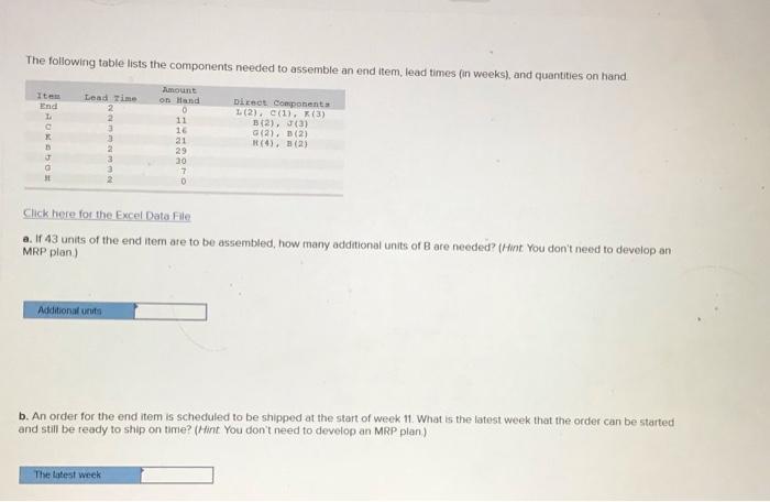 The following table lists the components needed