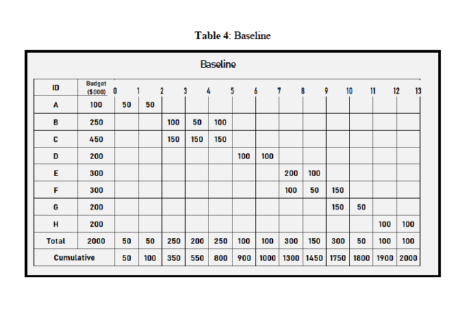 You have been serving as Electro Scanner's