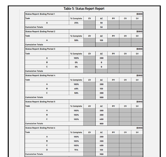 You have been serving as Electro Scanner's