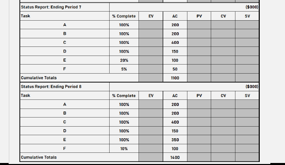 You have been serving as Electro Scanner's
