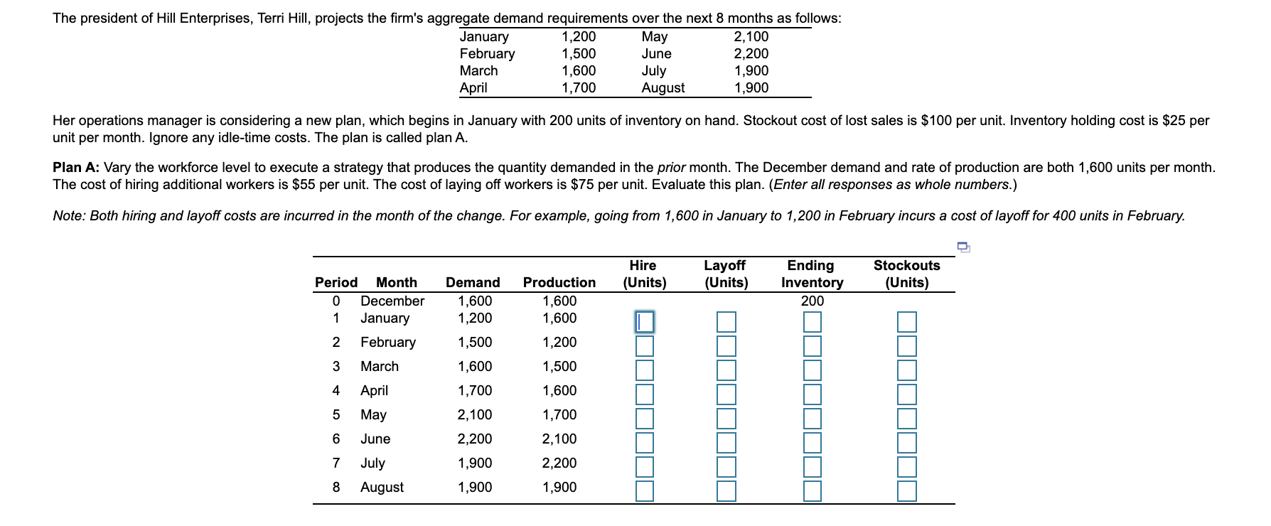The total cost of hiringsequals= (Enter your