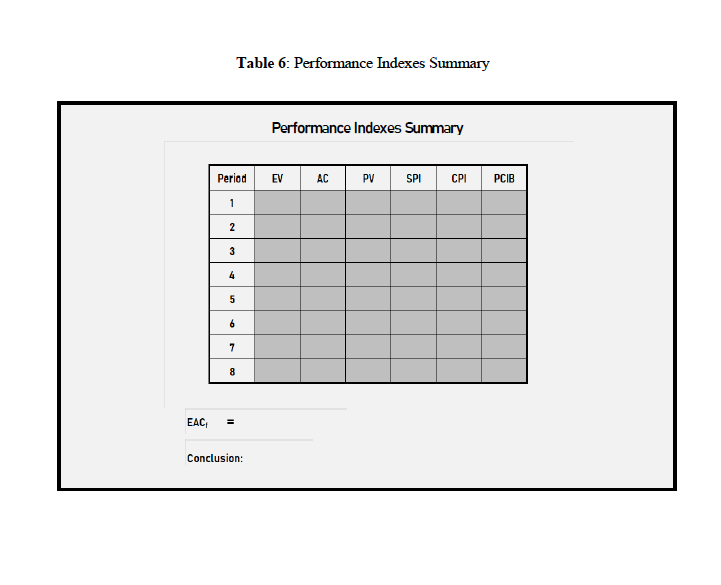 You have been serving as Electro Scanner's