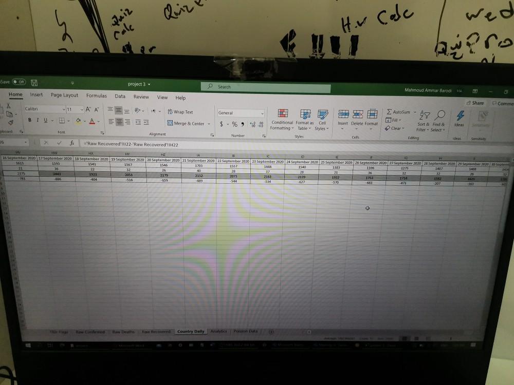 WRITE THE COUNTRY NAME: WRITE THE CASES