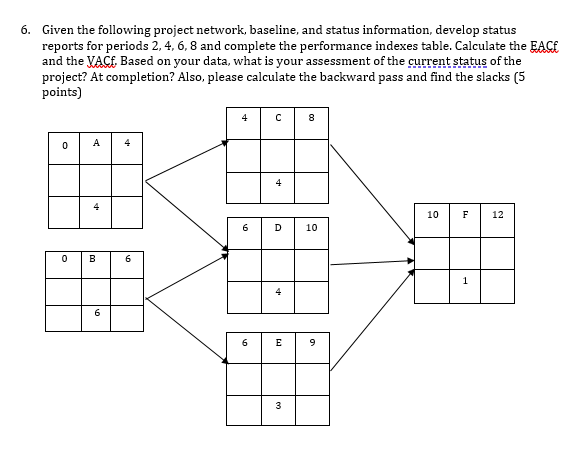 There is a technical mistake in the 6 th task.