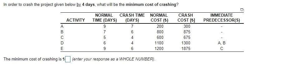In order to crash the project given below by. 4