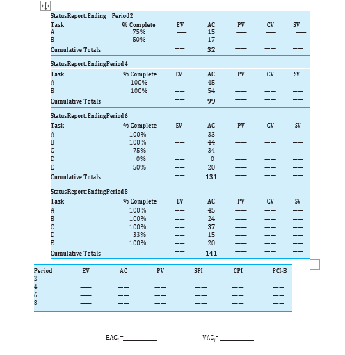 There is a technical mistake in the 6 th task.