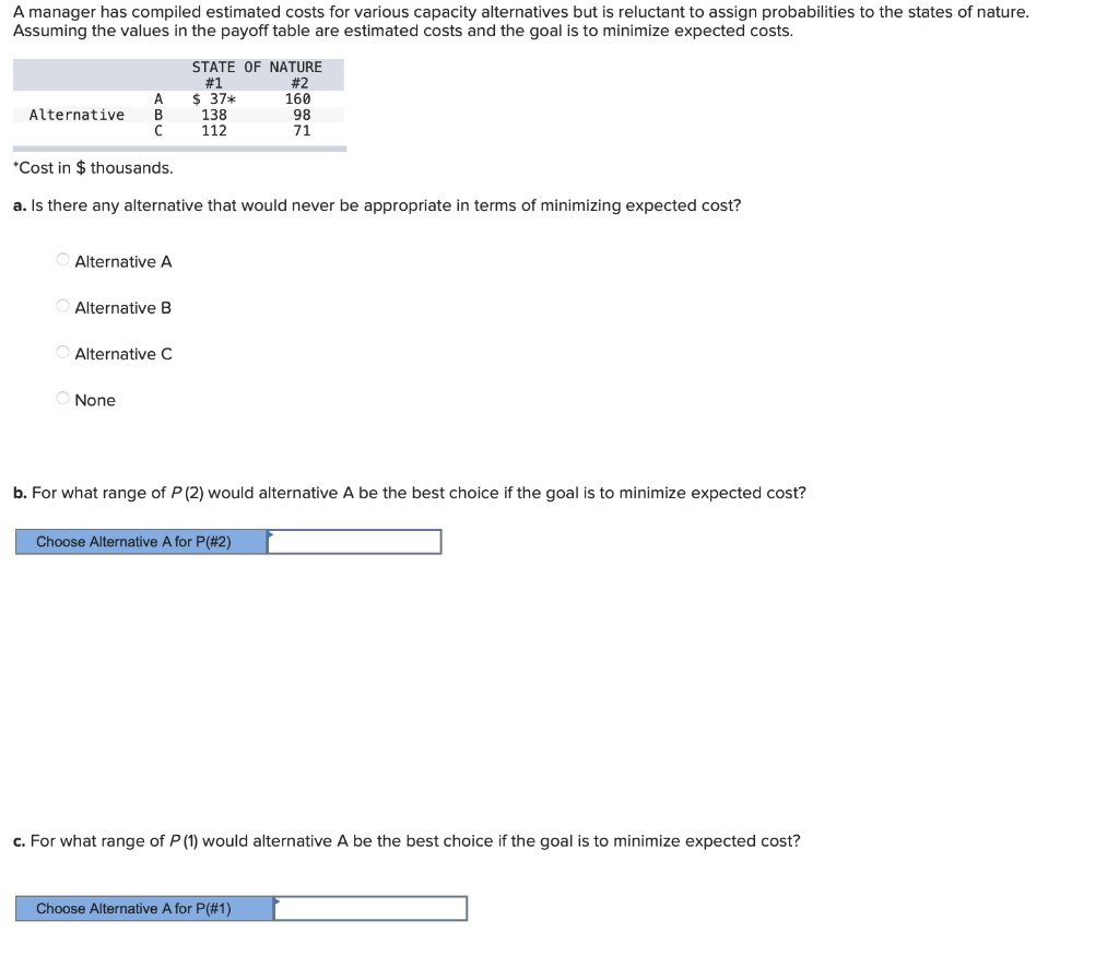 A manager has compiled estimated costs for