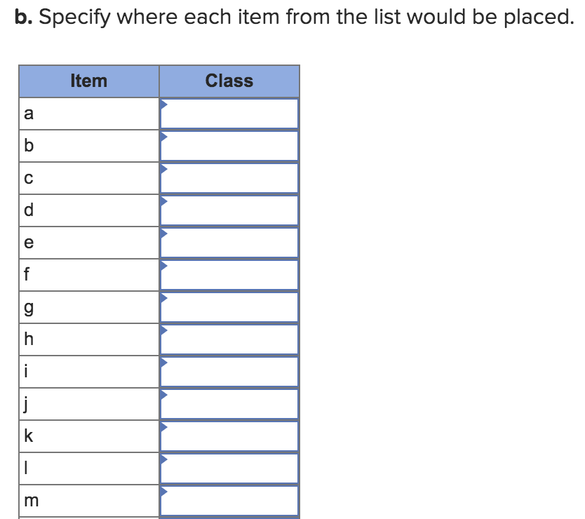 Problem 20-41 Alpha Products, Inc., is having a