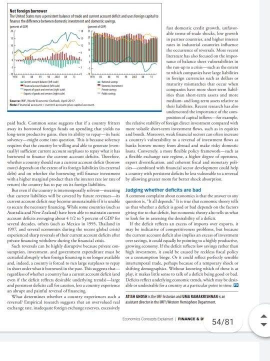 1 Net foreign borrower The United Suites us a