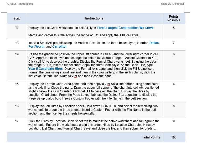 please write answers step by step explanation