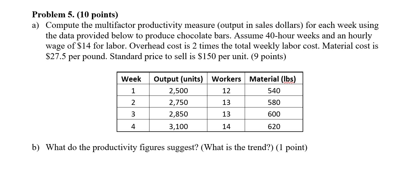 please include the formulas and your inputs in