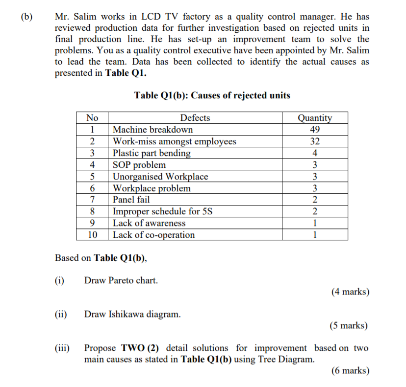 PLEASE HELP TO ANSWER AS SOON AS POSSIBLE, URGENT