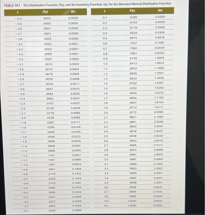 question 1. question 2. please answer all the