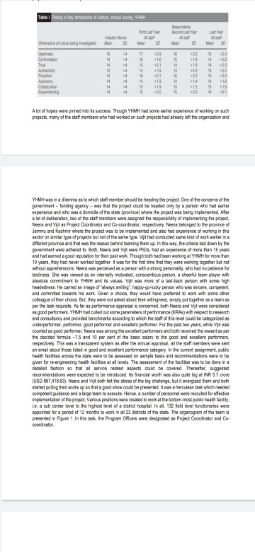 CASE STUDY REWARD ENCOURAGES BEAST....OOPS, BEST!