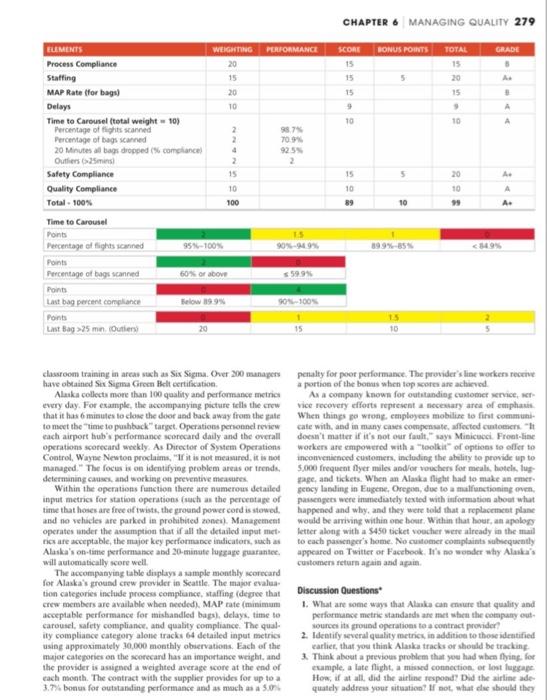 Q3 only CHAPTER 6 MANAGING QUALITY 279