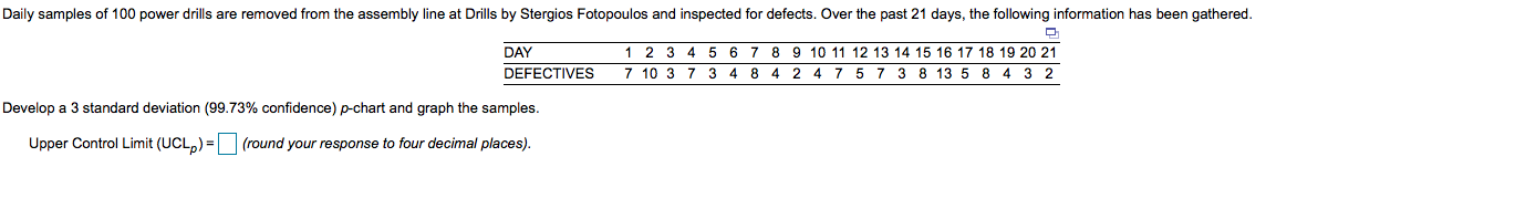 Daily samples of 100 power drills are removed
