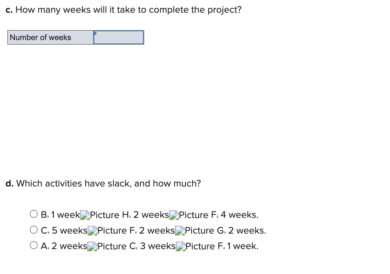 Schedule the following activities using CPM: