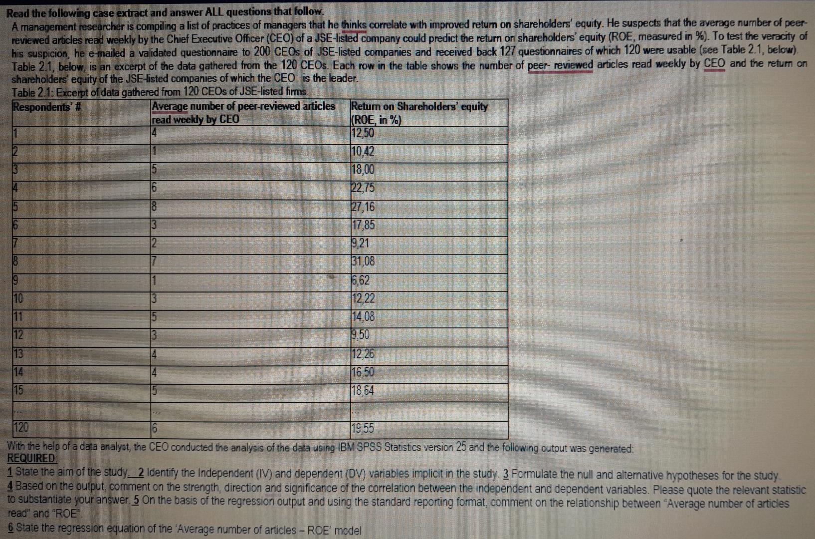 Read the following case extract and answer ALL