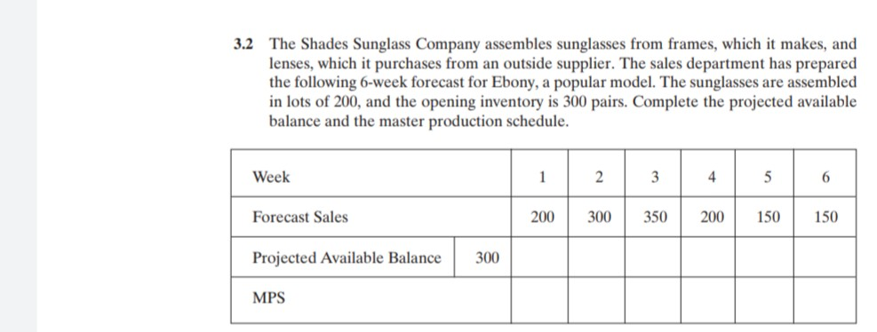 3.2 The Shades Sunglass Company assembles
